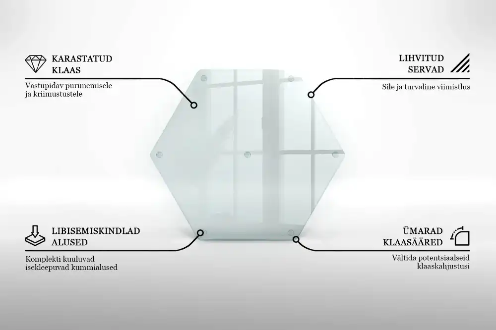 Deska szklana do krojenia transparentna heksagonalna