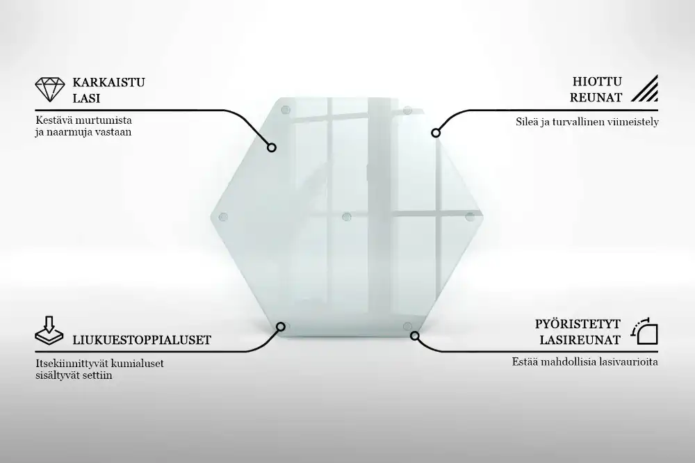 Deska szklana do krojenia transparentna heksagonalna