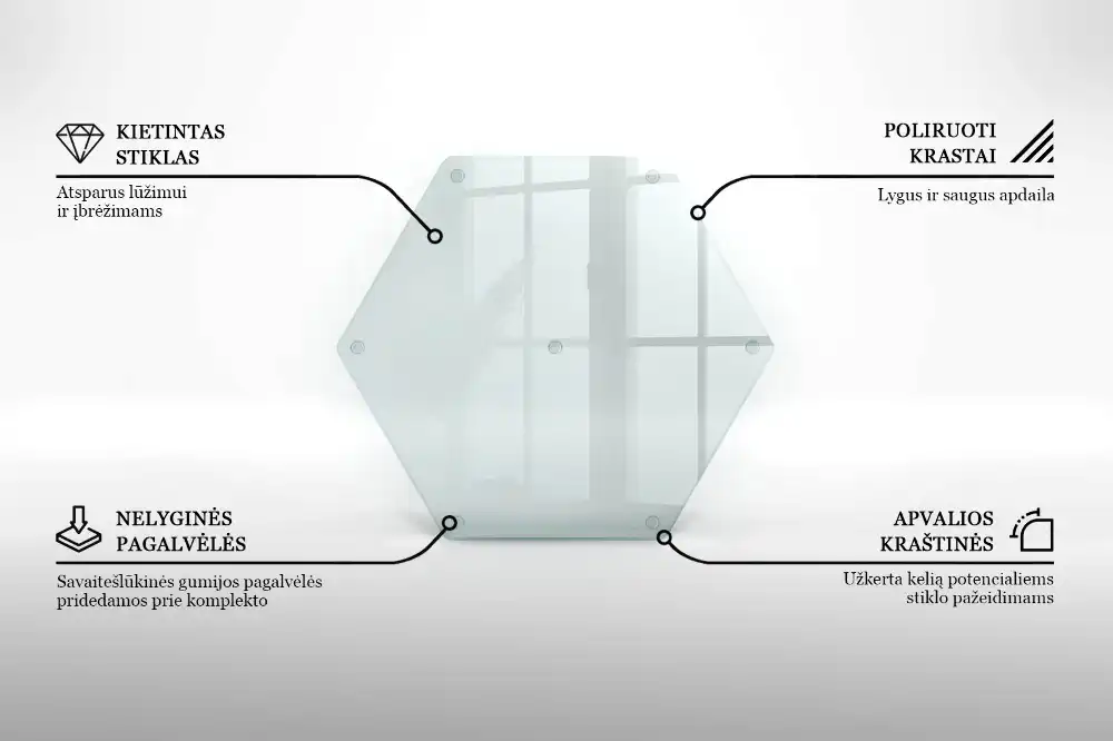 Deska szklana do krojenia transparentna heksagonalna