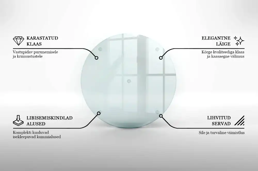 Szklana deska do krojenia okrągła transparentna
