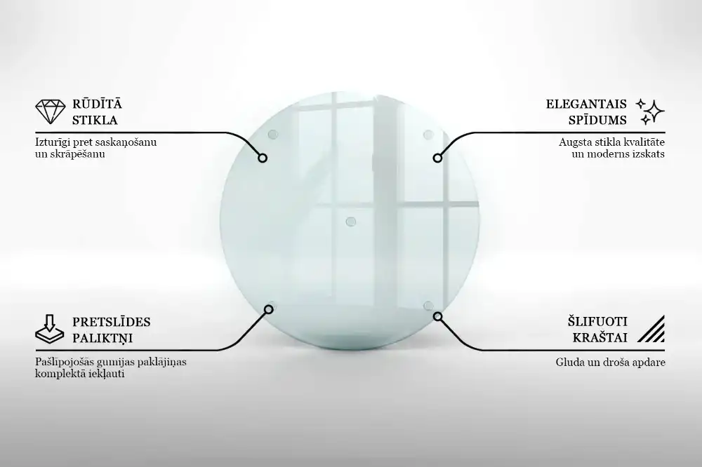 Szklana deska do krojenia okrągła transparentna