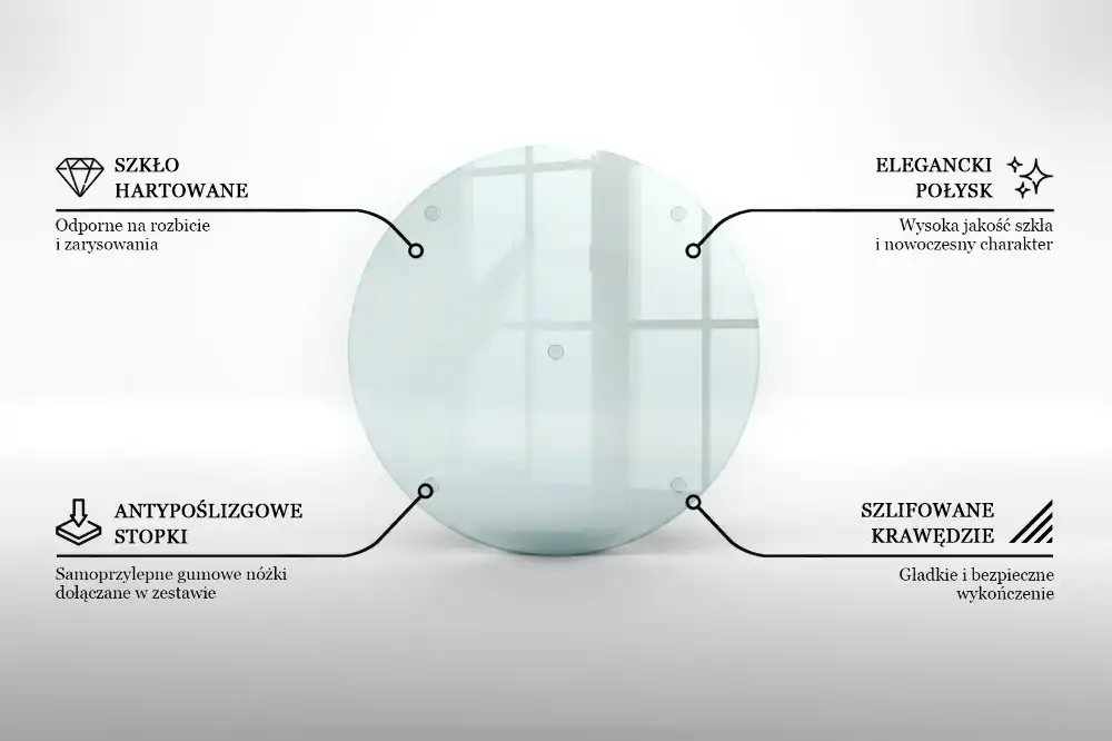 Szklana deska do krojenia okrągła transparentna