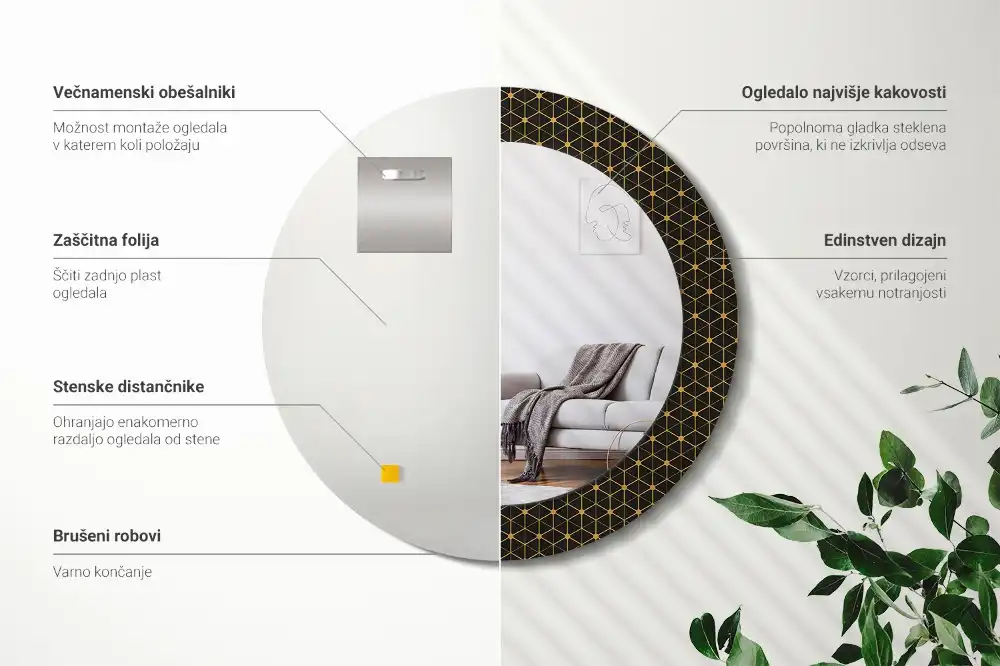 Lustro z nadrukiem dekoracyjne okrągłe heksagonalna geometria