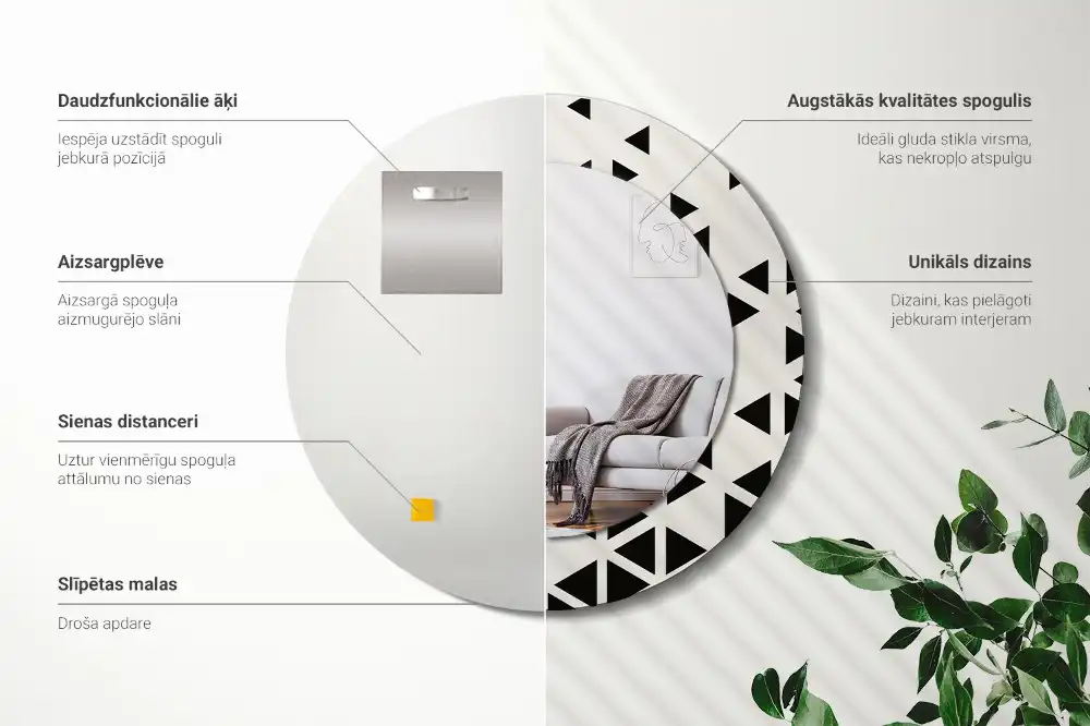 Lustro z drukowaną ramką okrągłe geometria abstrakcyjna