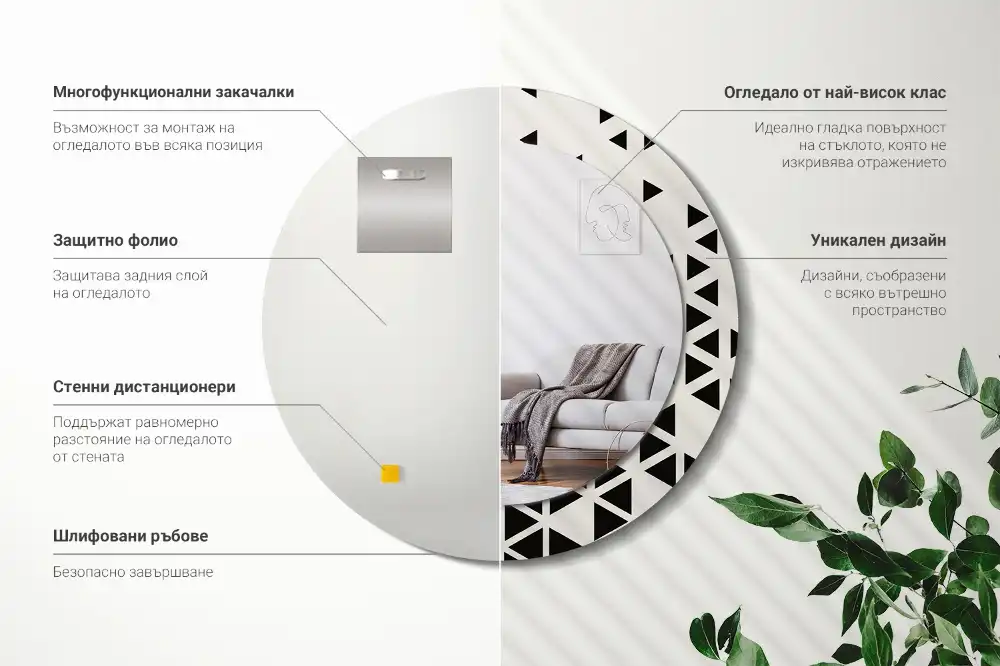 Lustro z drukowaną ramką okrągłe geometria abstrakcyjna