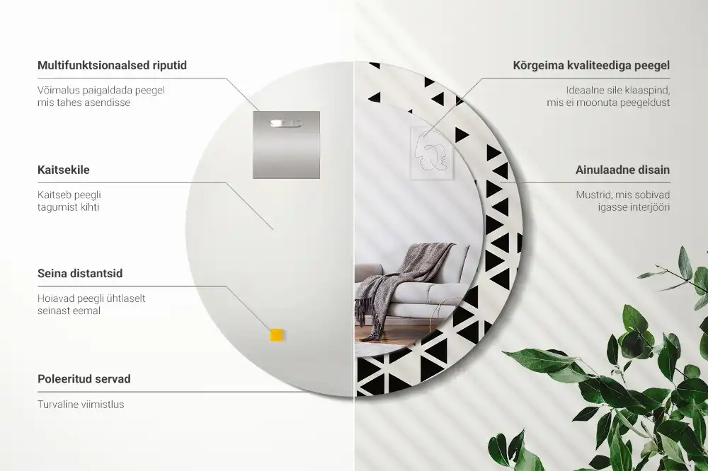 Lustro z drukowaną ramką okrągłe geometria abstrakcyjna