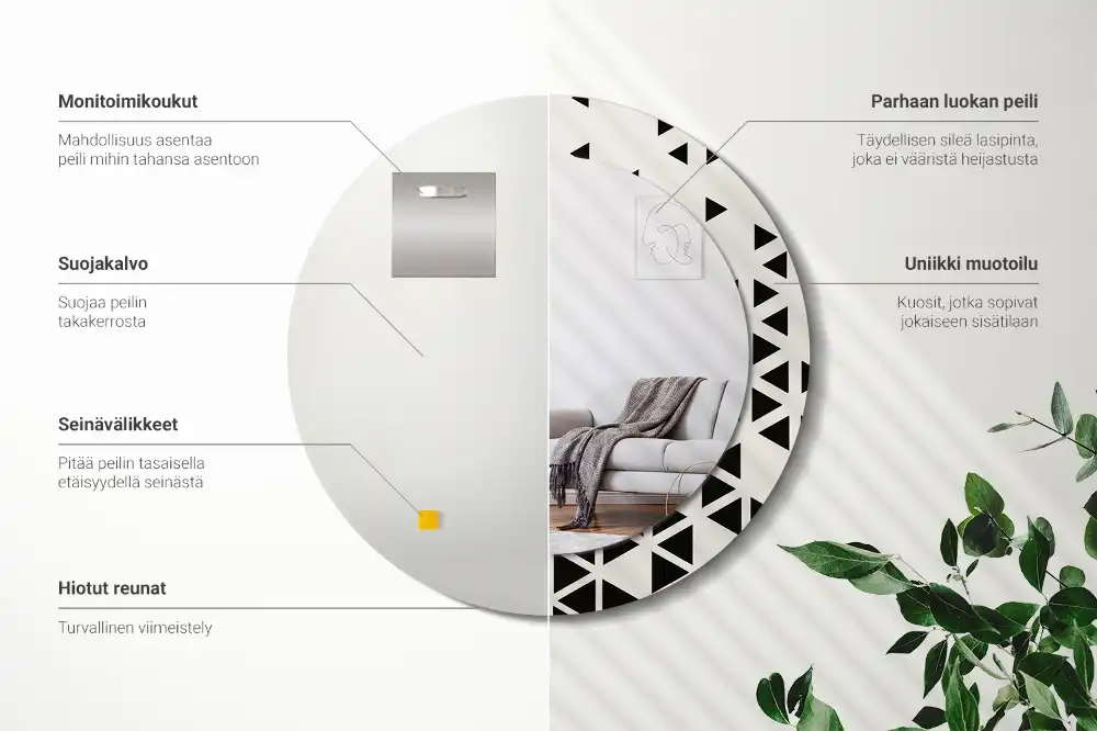 Lustro z drukowaną ramką okrągłe geometria abstrakcyjna