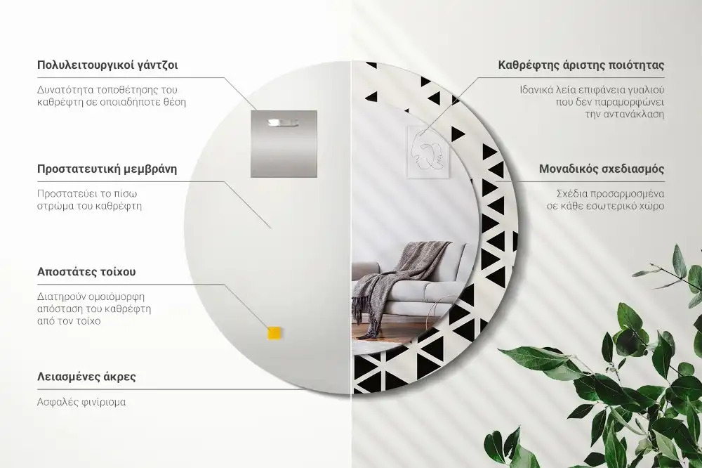 Lustro z drukowaną ramką okrągłe geometria abstrakcyjna