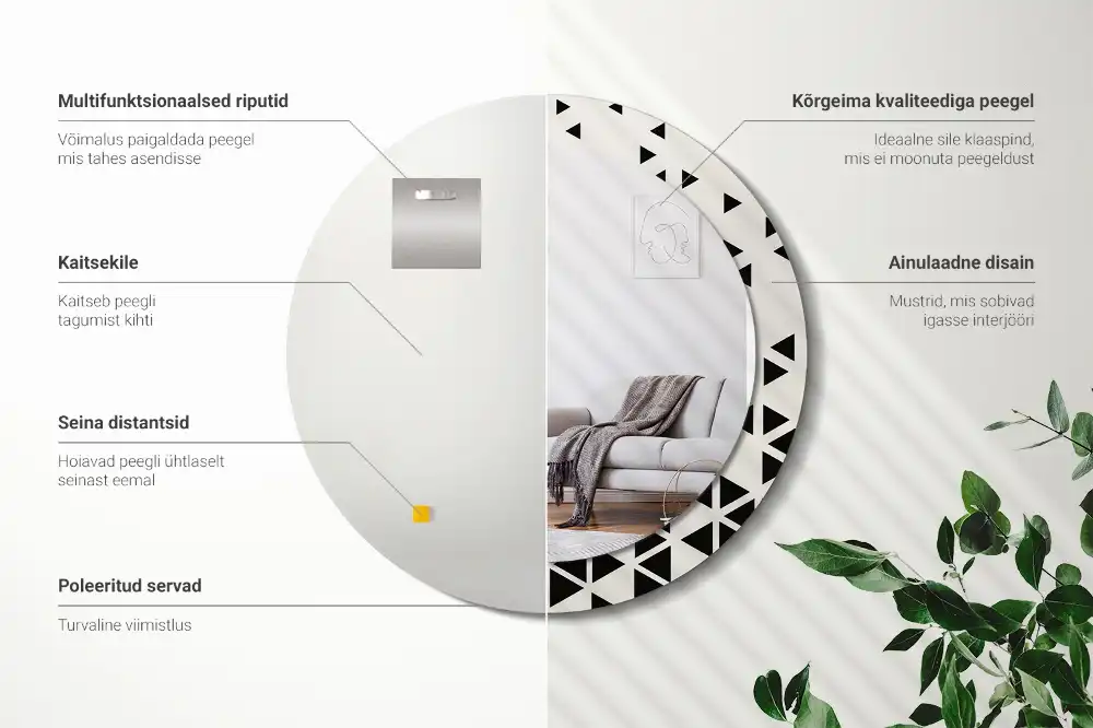 Lustro z drukowaną ramką okrągłe geometria abstrakcyjna