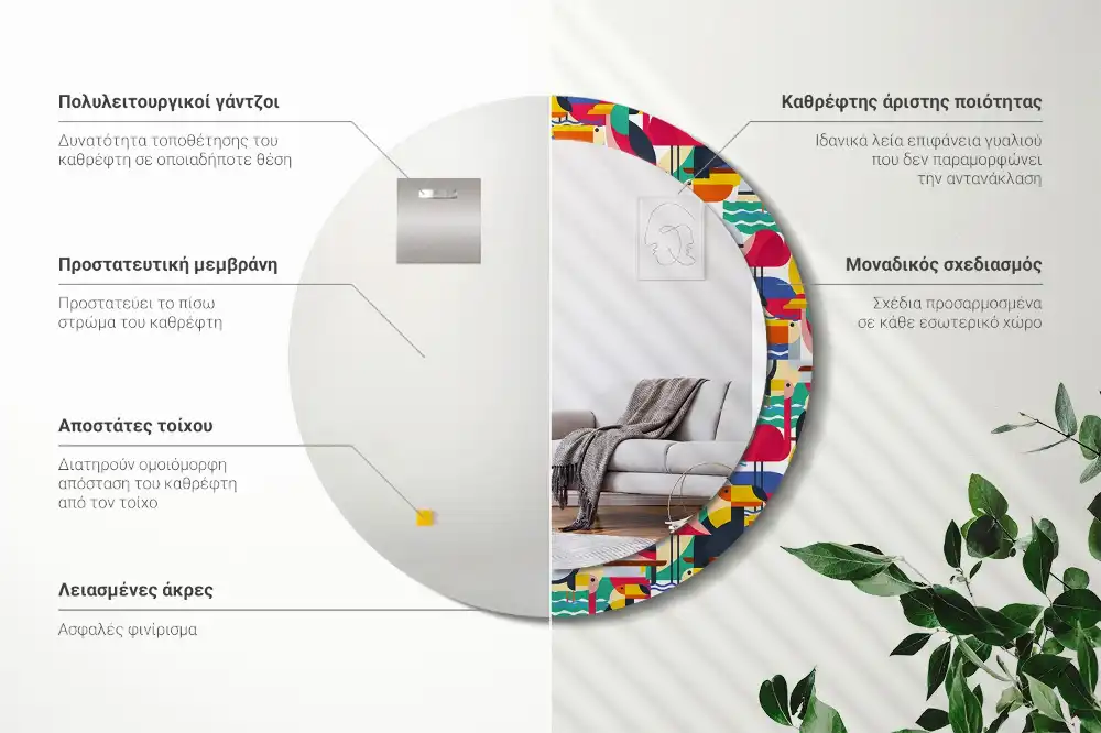 Lustro z drukowaną ramką okrągłe tropikalne ptaki w geometrii