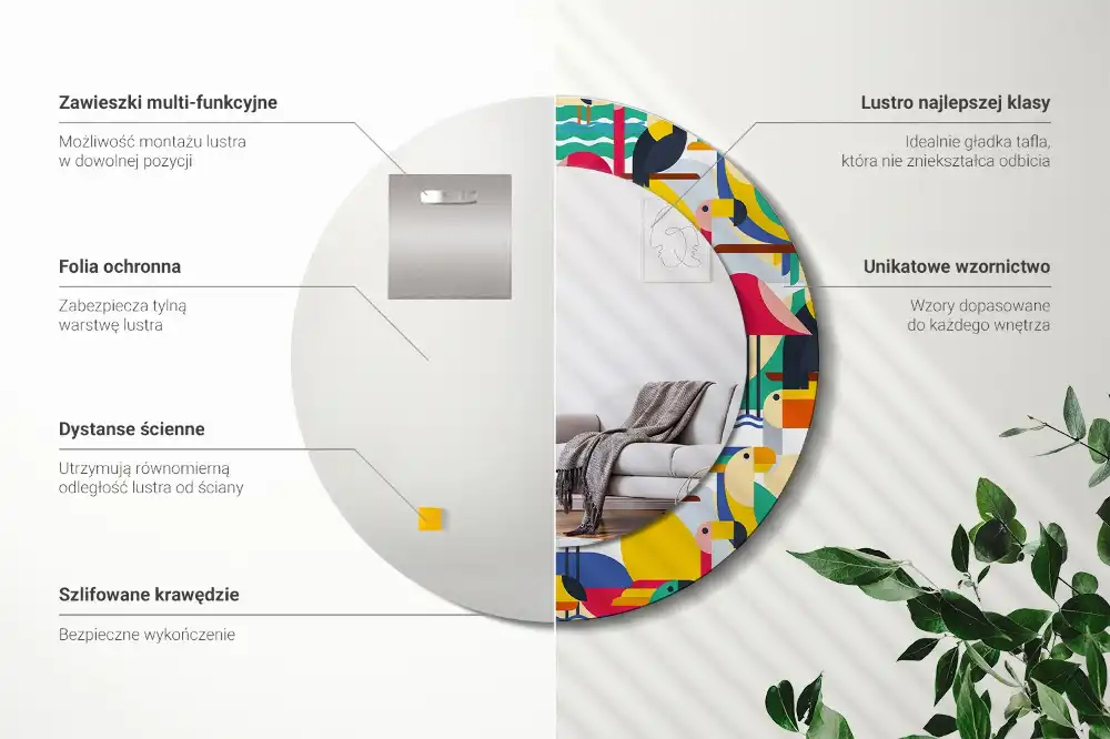 Lustro z drukowaną ramką okrągłe tropikalne ptaki w geometrii