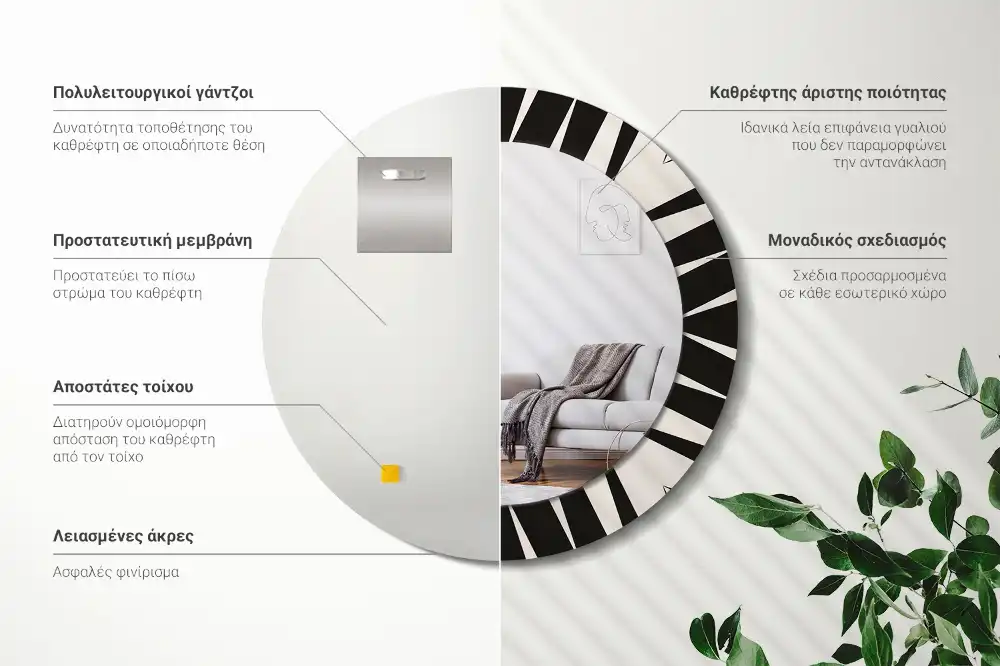 Lustro dekoracyjne okrągłe geometria abstrakcyjna