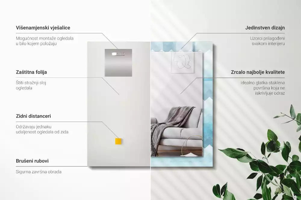 Lustro z drukowaną ramką prostokątne zygzakowaty deseń z gradientem