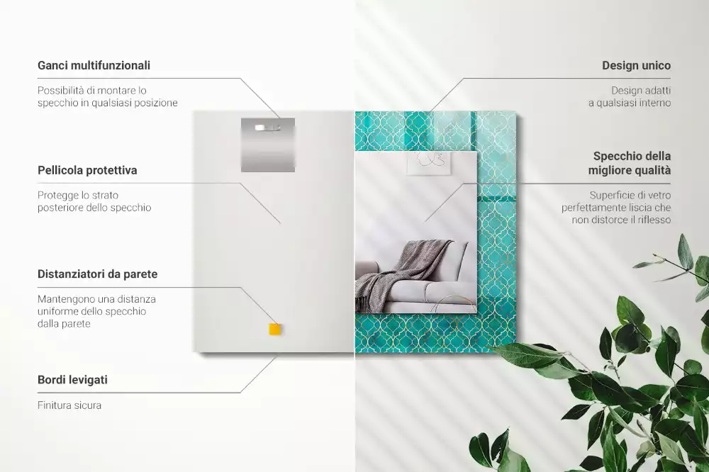 Lustro z nadrukiem prostokątne zielony deseń geometryczny