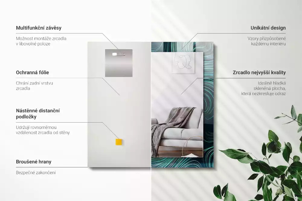 Lustro z drukowaną ramką prostokątne desenie z abstrakcyjnych linii
