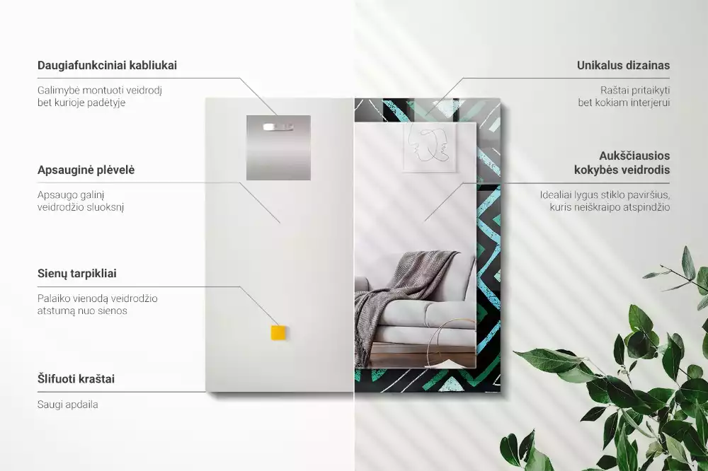 Lustro ramka z nadrukiem prostokątne turkusowy deseń geometryczny