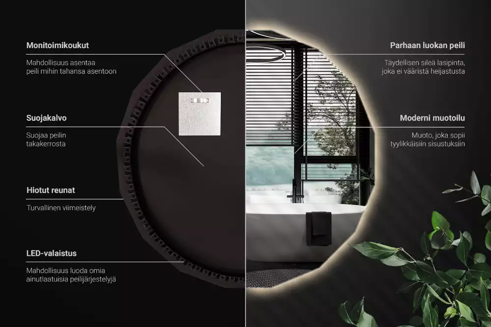 Lustro geometryczne z podświetleniem LED