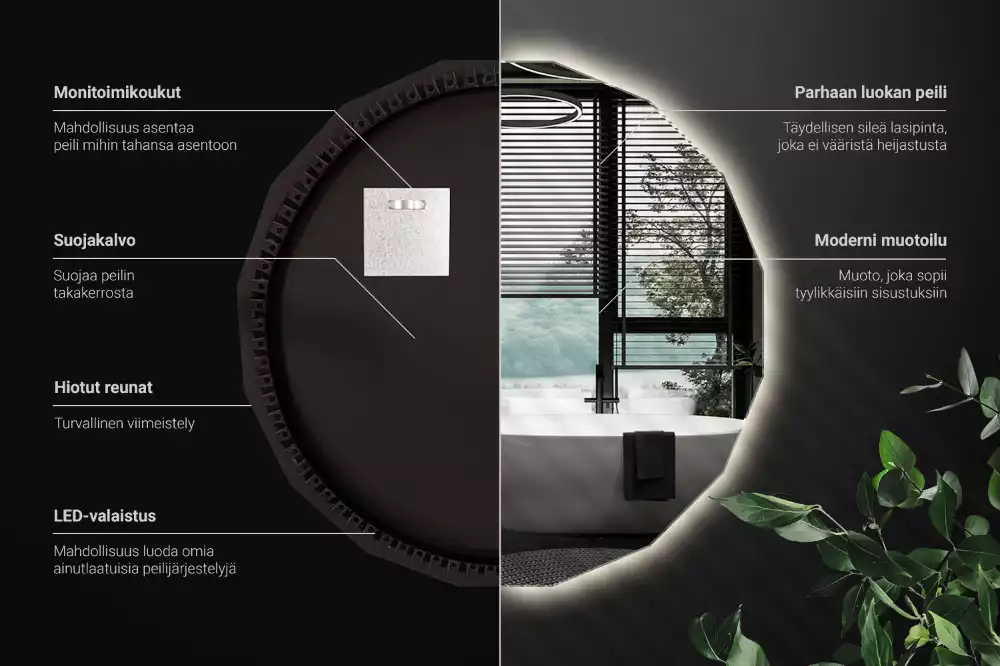 Lustro geometryczne z podświetleniem LED