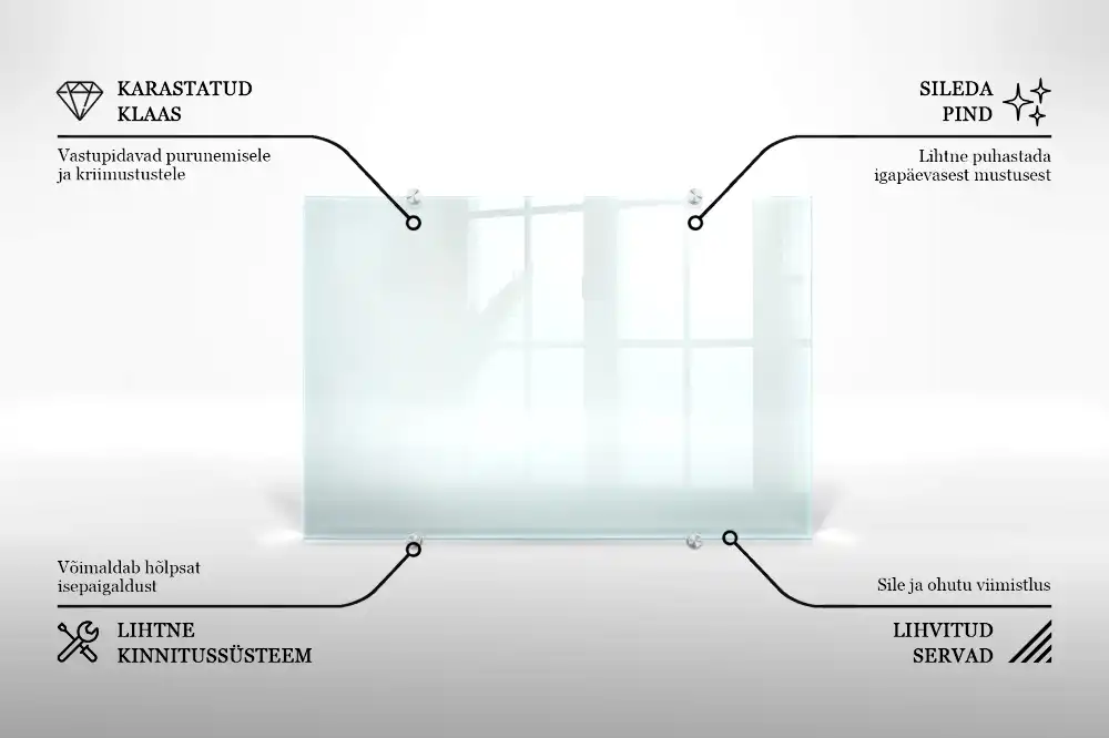 Panel kuchenny szklany transparentny