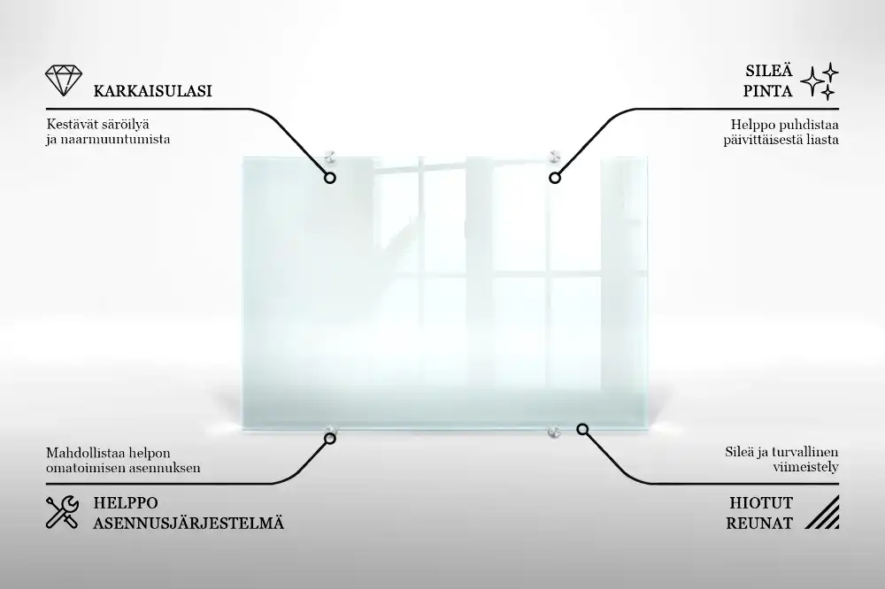 Panel kuchenny szklany transparentny