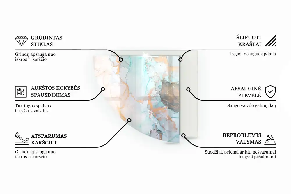 Ćwiartka szklana pod kominek narożny z roślinnym wzorem