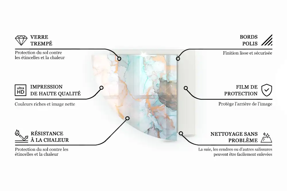 Szkło ochronne ćwiartka przed kominek w kolorze brązowym