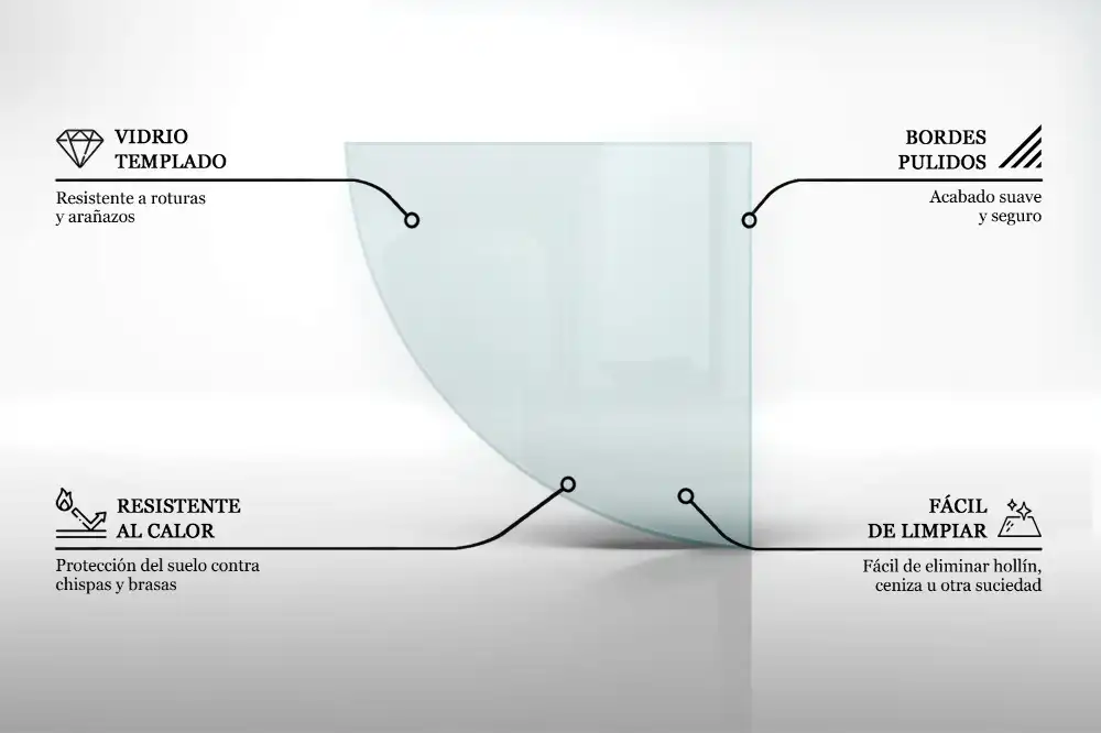 Szyba hartowana pod kominek ćwiartka transparentna