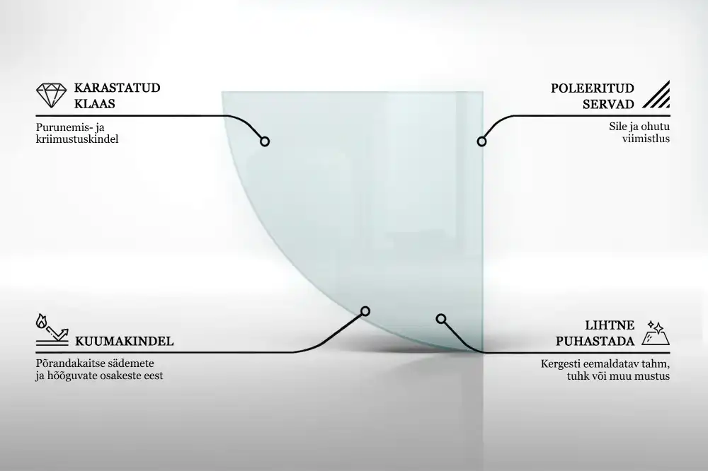 Szyba hartowana pod kominek ćwiartka transparentna