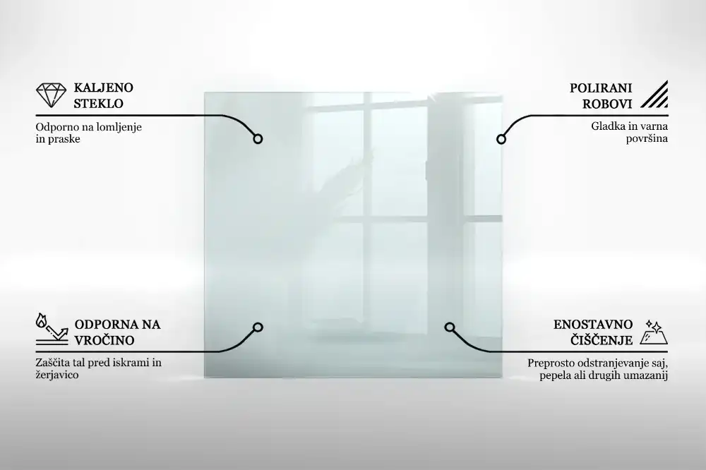 Szkło pod kozę sześciokątne szkło transparentne