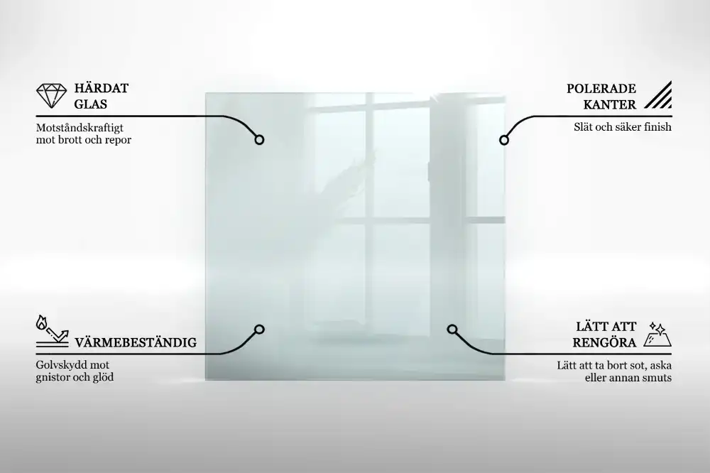 Szkło pod kozę sześciokątne szkło transparentne