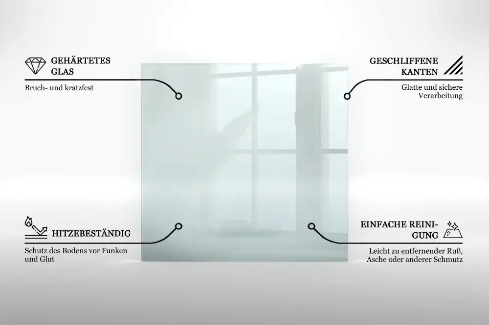 Szkło pod kozę sześciokątne szkło transparentne