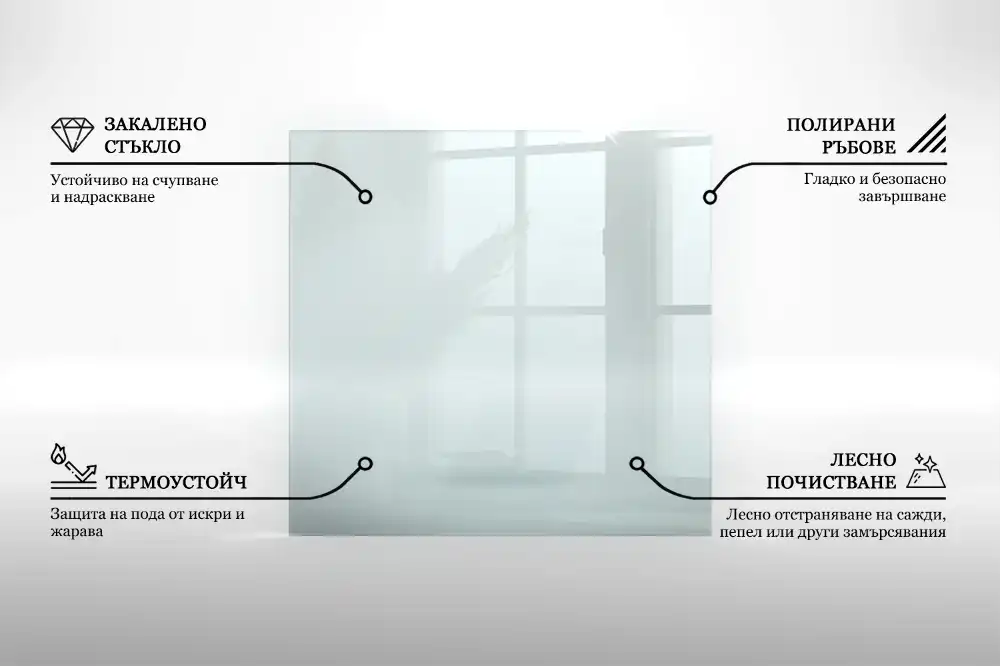 Szyba pod kominek kwadratowa transparentna