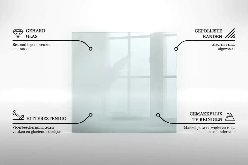 Szyba pod kominek kwadratowa transparentna