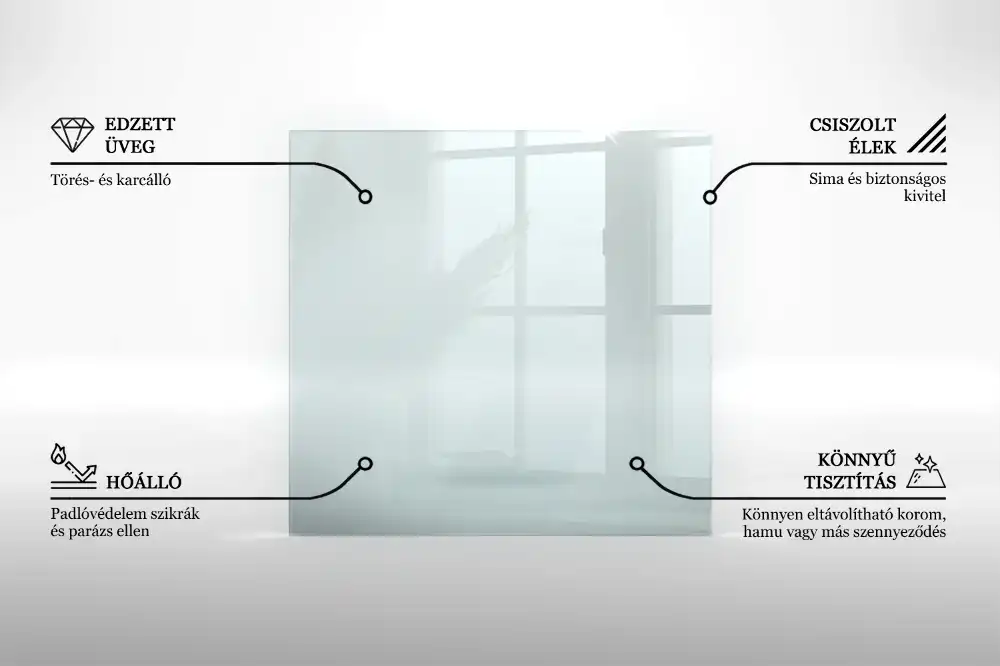 Szyba pod kominek kwadratowa transparentna