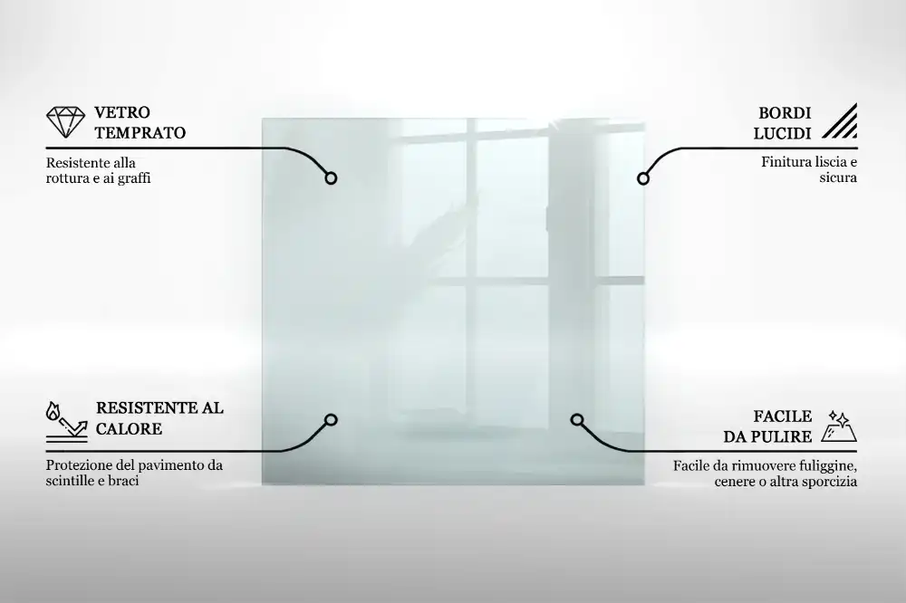 Szyba pod kominek kwadratowa transparentna