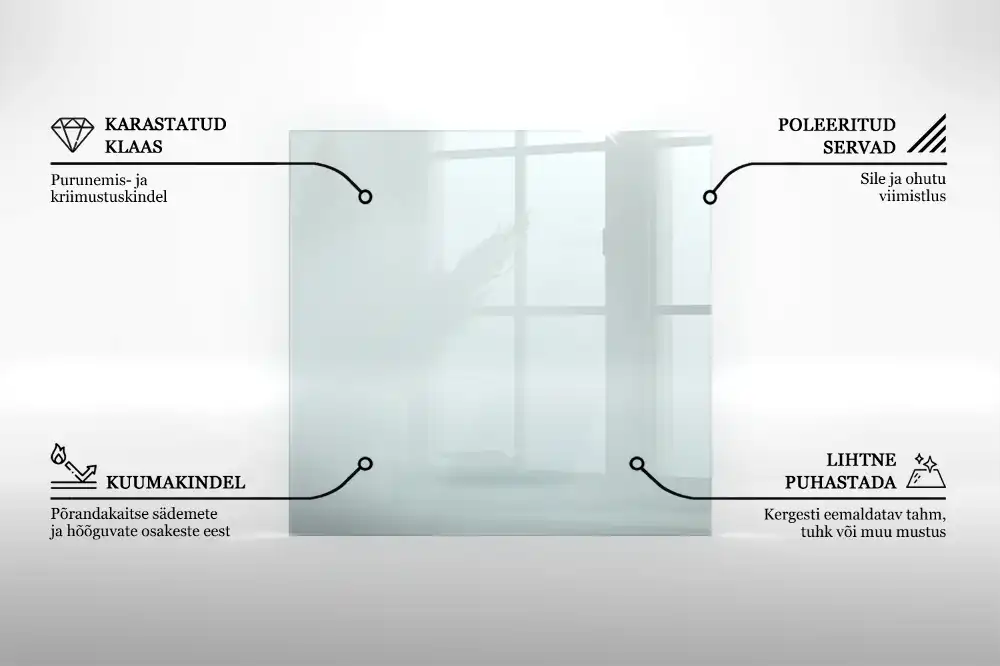 Szyba pod kominek kwadratowa transparentna