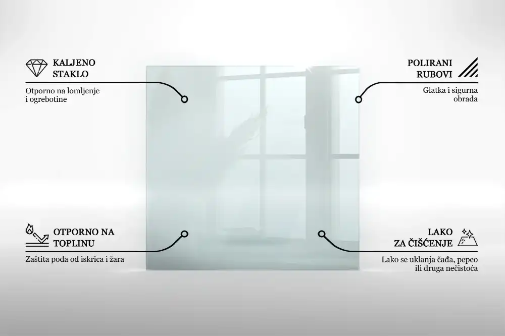 Szyba pod kominek kwadratowa transparentna