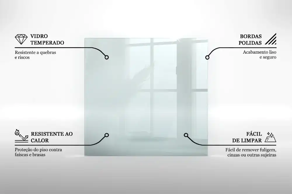 Szyba pod kominek kwadratowa transparentna