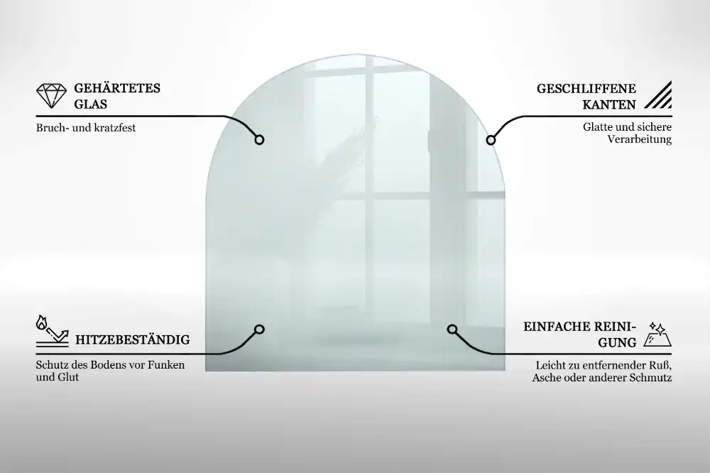 Szyba pod kominek półowalna szkło transparentne