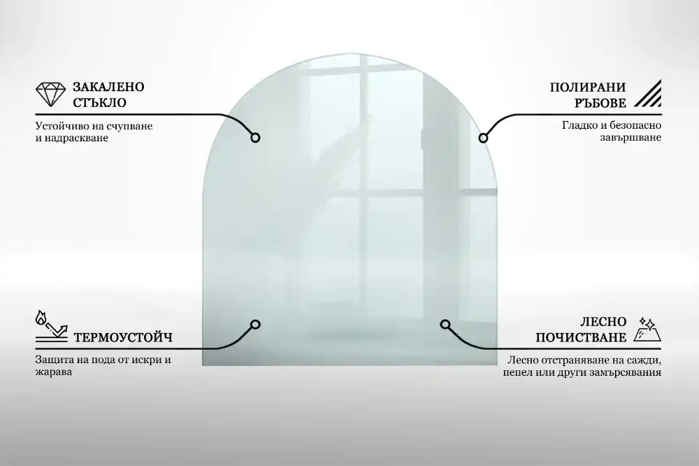 Szyba pod kominek półowalna szkło transparentne