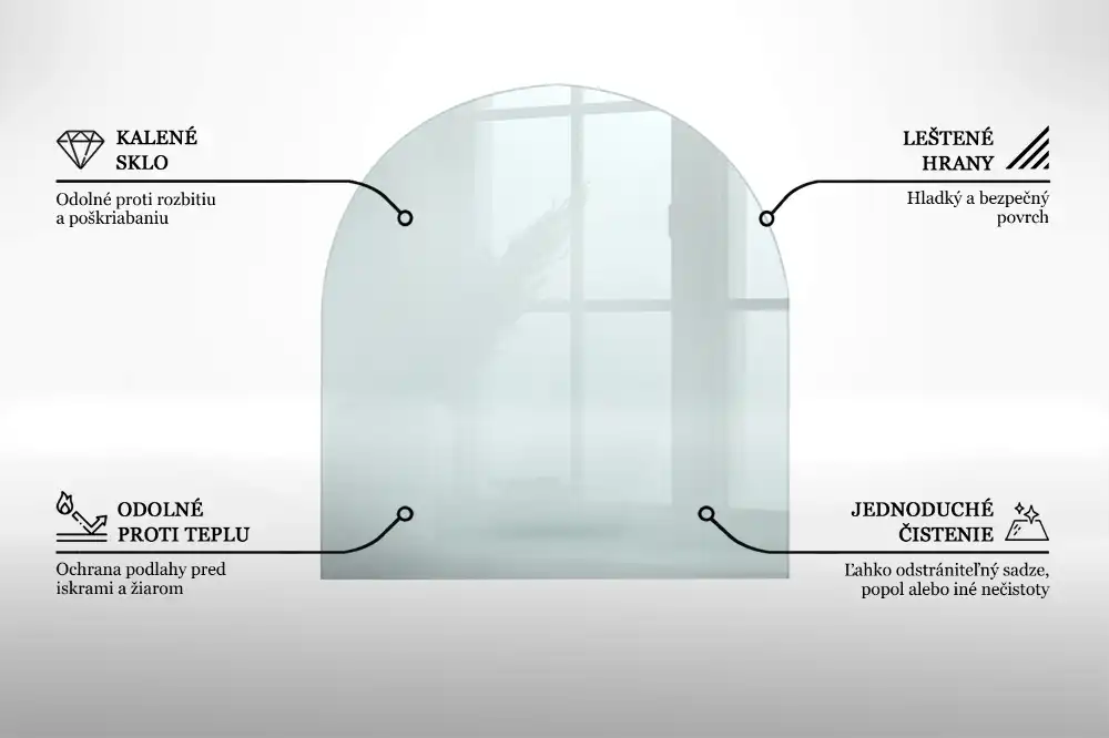 Szyba pod kominek półowalna szkło transparentne