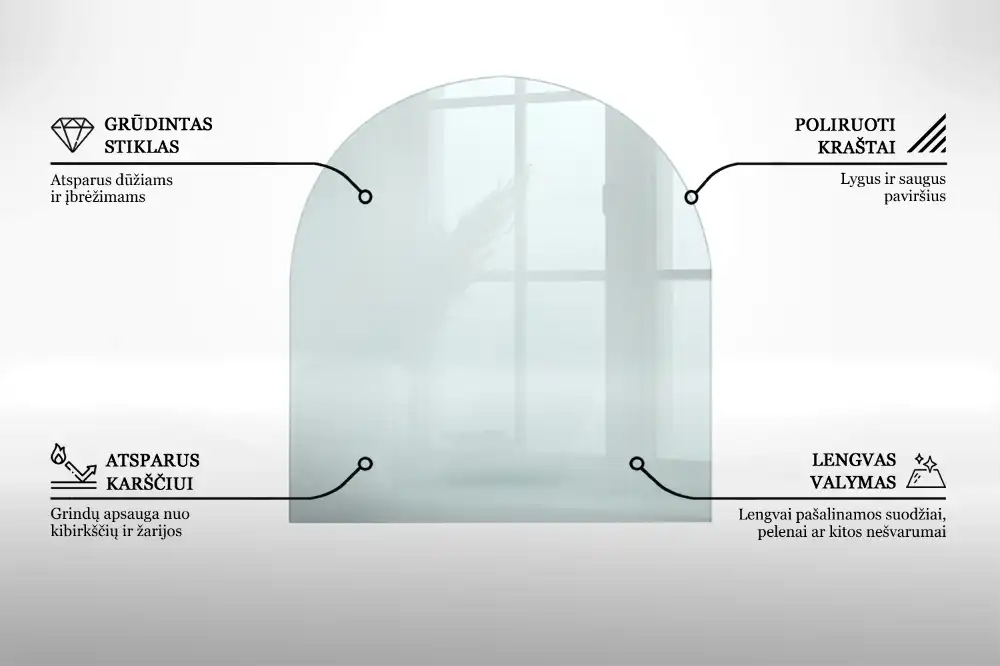 Szyba pod kominek półowalna szkło transparentne