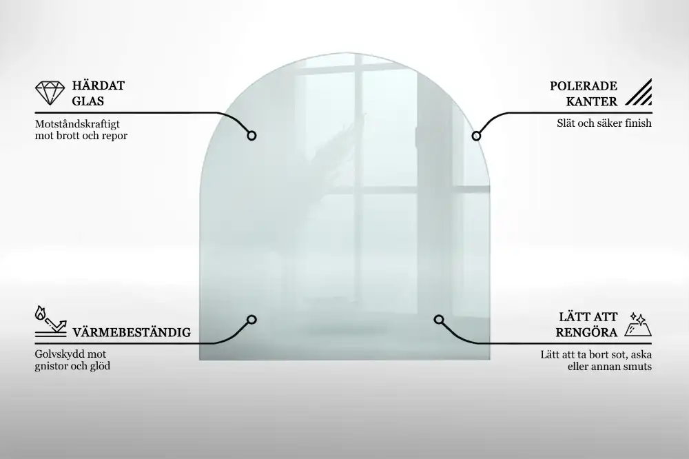 Szyba pod kominek półowalna szkło transparentne