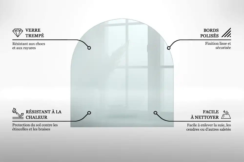 Szyba pod kominek półowalna szkło transparentne