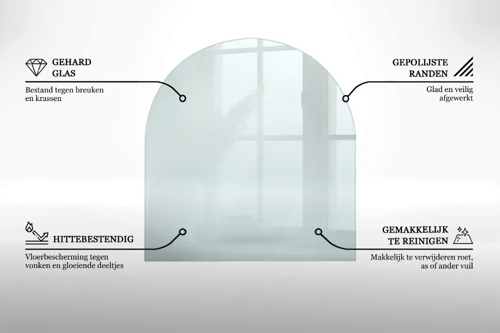 Szyba pod kominek półowalna szkło transparentne