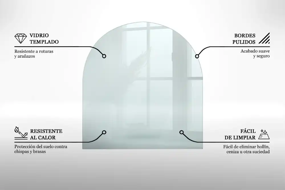 Szyba pod kominek półowalna szkło transparentne