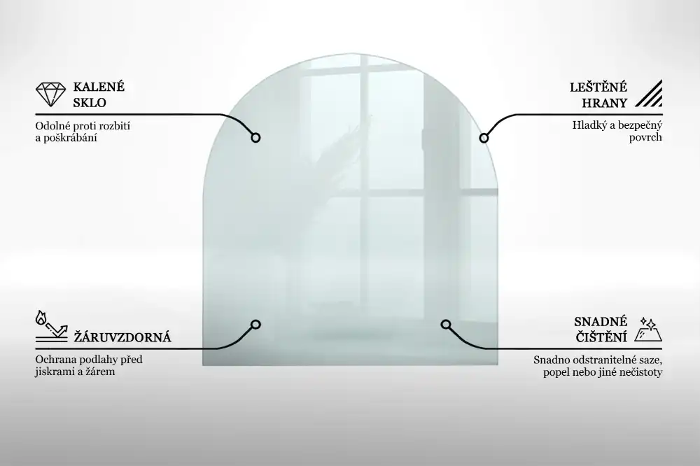 Szyba pod kominek półowalna szkło transparentne