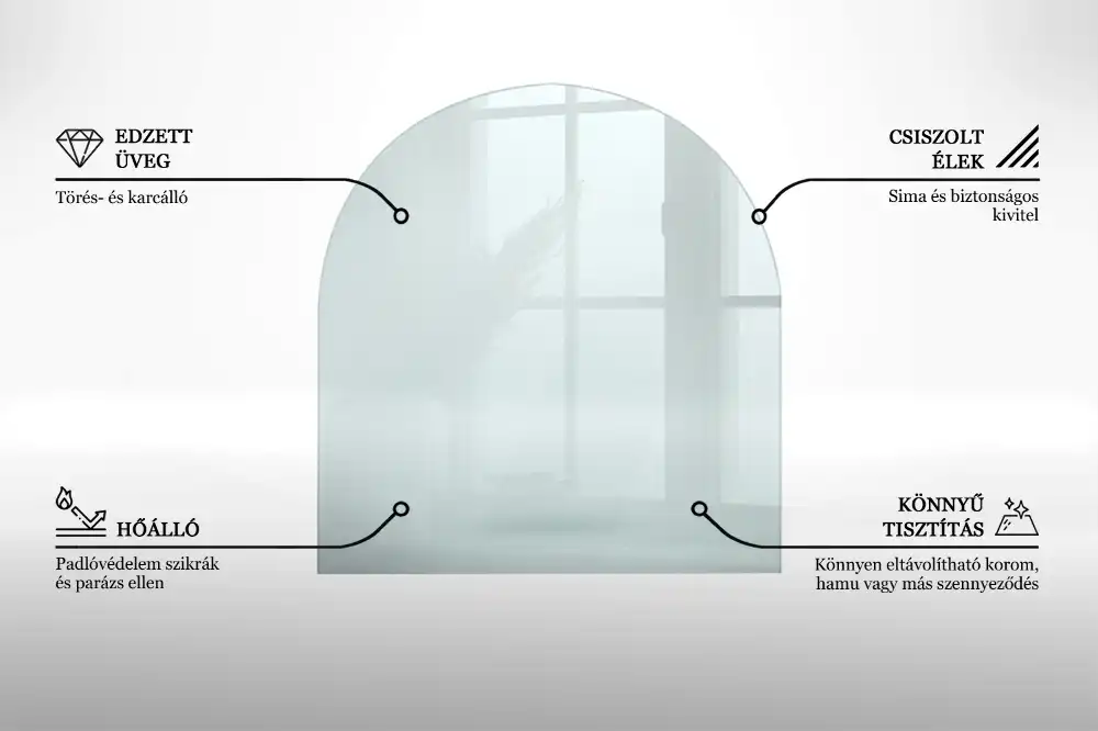 Szyba pod kominek półowalna szkło transparentne