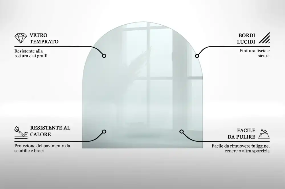 Szyba pod kominek półowalna szkło transparentne