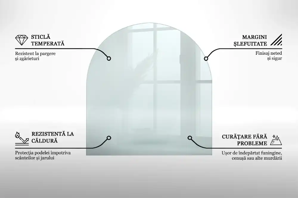 Szyba pod kominek półowalna szkło transparentne